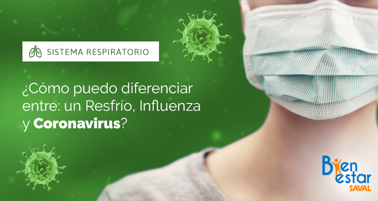 diferenciar resfrio influenza coronavirus bienestarsaval